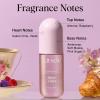 imageKitsch Hair Perfume for Women  Amber Shores  Clean Deodorizing ampamp Patented OdorEliminating Technology Hair Spray ampamp Body Mist  Freshen Hair Body ampamp Pillows  Woody Aquatic Scent  50mLSheer Violet