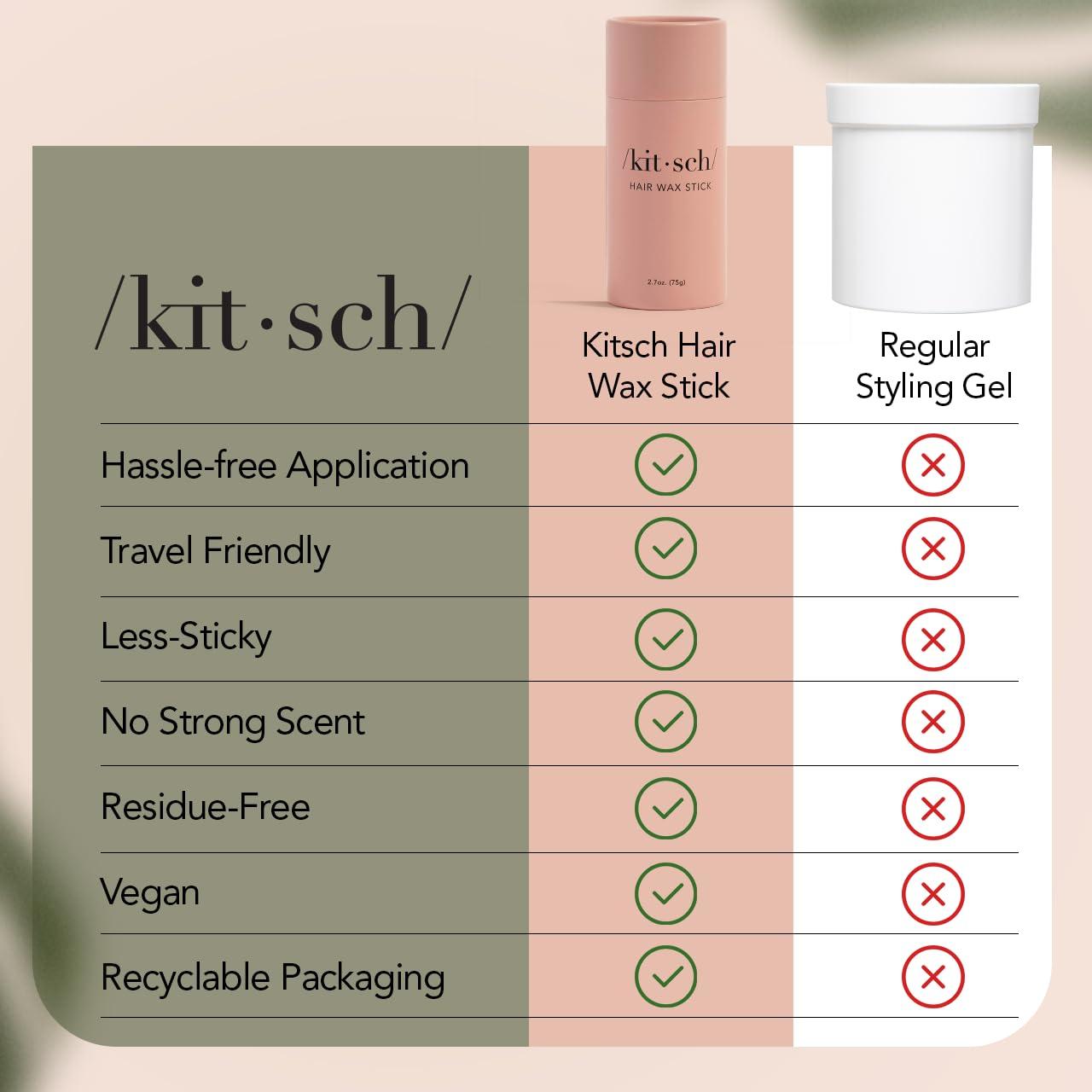 imageKitsch Hair Wax Stick for Women ampamp Men  Hair Slick Back Stick AntiFrizz and Fly Away Hair Tamer No Residue Hair Finishing Stick for Flyaways All Day Hold Styling Product for Smoothing Hair Strands