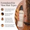 imageKitsch Argan Milk Leave In Conditioner for Curly Hair Detangler Spray for Wavy Fine Dry ampamp Damaged Hair SulfateFree Frizz Control for Women Men ampamp Kids Lightweight Moisturizer  68oz