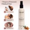 imageKitsch Heat Protection Spray for Hair  Heat Protectant for Hair with Argan Oil  Styling Hair Spray for Frizz Control Shine ampamp Damage Protection  Protects Strands Up to 450F  68oz