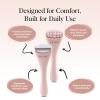 imageKitsch Mini Facial Roller ampamp Ice Face Roller Skin Care Tool Set for Women  Face Massager for Puffy Eyes Cold Therapy Lymphatic Drainage Massager Self Care Gifts for Women ampamp Men  BlushBlush