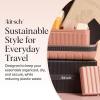 imageKitsch 4Compartment Travel Soap Case  Bar Soap Holder ampamp Organizer Travel Case for Bars  TSAApproved  Lightweight Durable LeakProof Made from Recycled Plastic  Black
